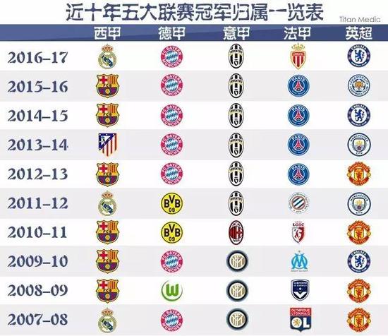 他们不仅延 他们不仅延